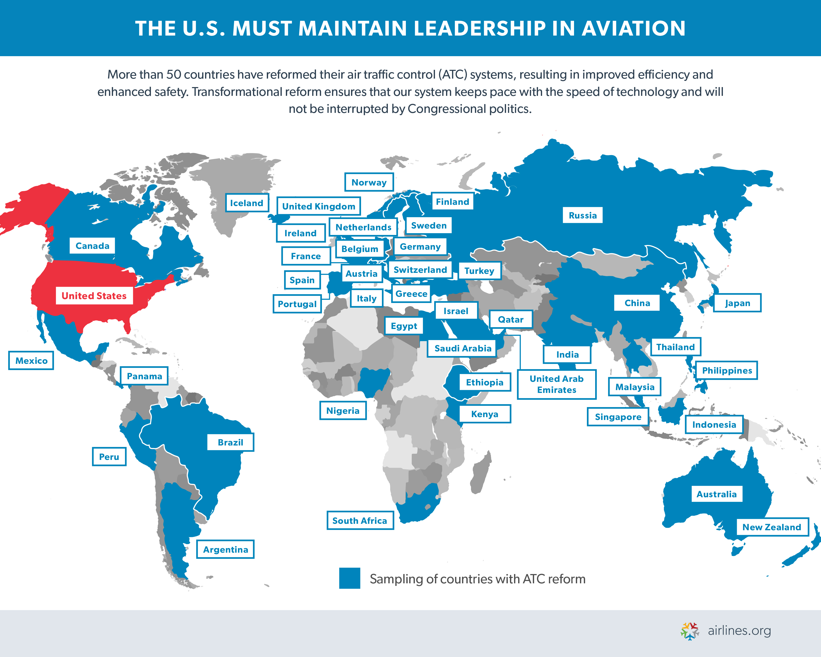 Airlines For America ATC Infographics